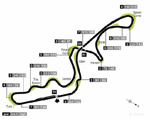 F1: Giới thiệu đường đua Japanese GP - 1