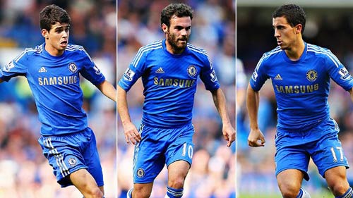 Chelsea: Đội bóng của những "số 10" - 1