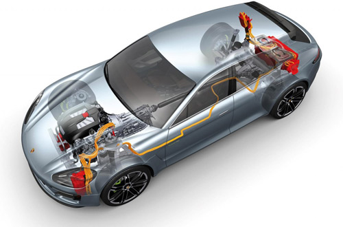 Video Panamera Sport Turismo: Đột phá thiết kế - 6