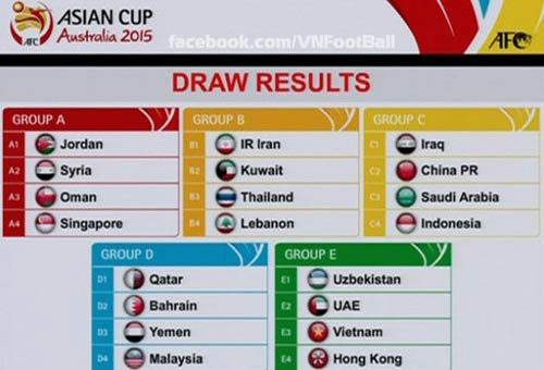 HOT: ĐTVN dễ thở tại vòng loại Asian Cup 2015 - 1