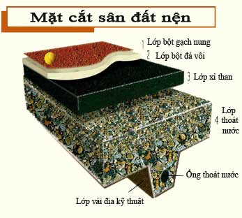 Sân đất nện “chất” nhất Việt Nam - 1
