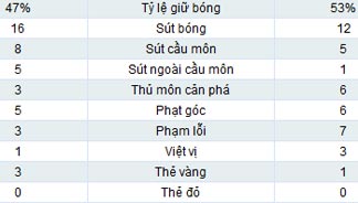 Đức - Thụy Điển: Kịch bản không tưởng - 2