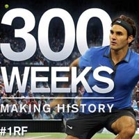 Thể thao - Federer: Sự vĩ đại từ con số 300