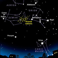 Tin tức trong ngày - Sắp có mưa sao băng đẹp nhất trong năm