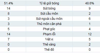 Inter - Catania: Dốc sức - 2