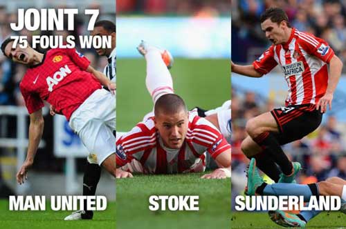 HOT: Mourinho lên kế hoạch chuyển nhượng - 2