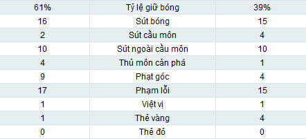 Malaga - Milan: Ngập trong khủng hoảng - 1