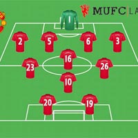 Bóng đá - MU gặp Chelsea: “Viên kim cương” sẽ tỏa sáng?
