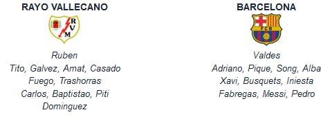 Vallecano – Barca: Tâm điểm Messi - 3
