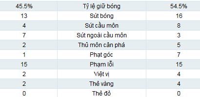 Palermo – Milan: Trở về từ địa ngục - 2