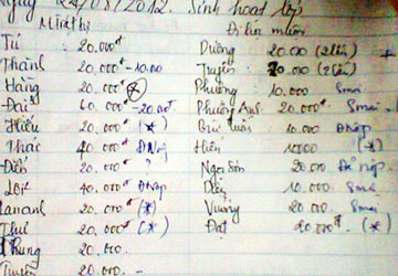 Kỷ luật học sinh bằng phạt tiền - 1