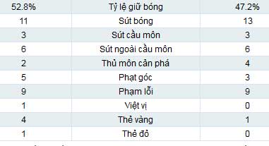 PSG - St.Etienne: Thẻ đỏ của Ibra - 2