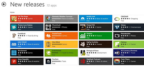 Có nên nâng cấp lên Windows 8 không? - 4