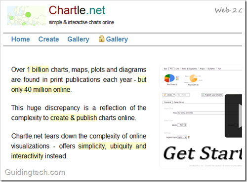 5 công cụ vẽ biểu đồ trực tuyến miễn phí - 3