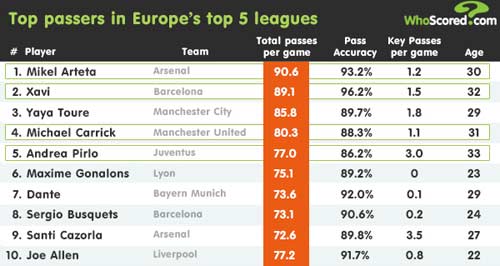 Vua chuyền bóng: Gừng càng già càng cay - 1