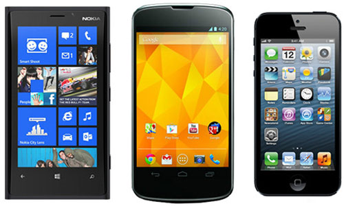 Hệ điều hành smartphone nào phù hợp với bạn? - 1