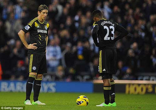 Fernando Torres: Không tàn nhưng phế - 1