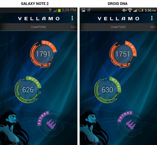 Galaxy Note 2 đọ sức HTC DROID DNA - 4