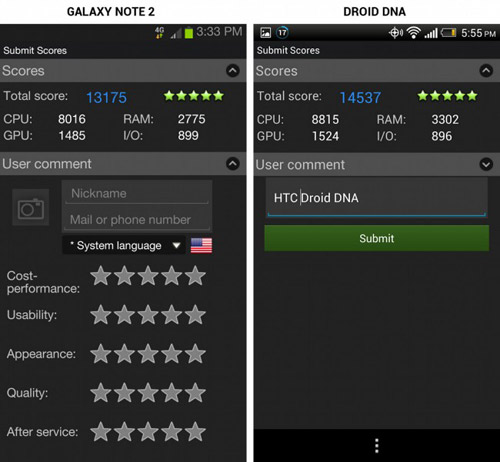 Galaxy Note 2 đọ sức HTC DROID DNA - 5