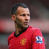 Bóng đá - 5 cầu thủ trung thành nhất lịch sử MU