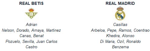 Betis – Real: CR7 cần hat-trick - 3