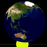 Tin tức trong ngày - Sắp có nguyệt thực nửa tối ở Việt Nam