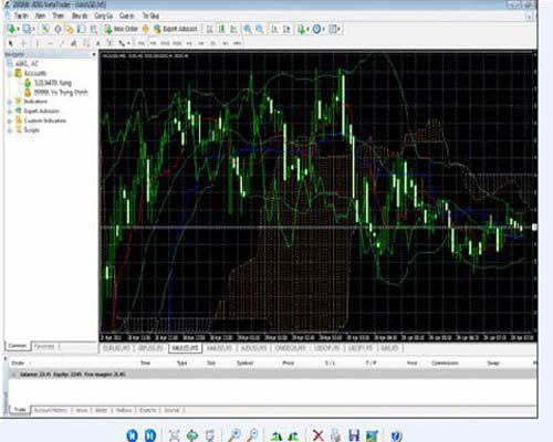 Những chiêu lừa của canh bạc ngoại tệ online - 1