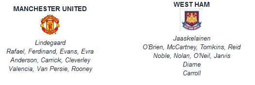 MU – West Ham: Củng cố ngôi đầu - 2