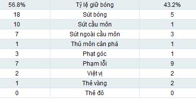 Barca - Bilbao: Tiếc cho Messi - 2