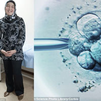 Sức khỏe đời sống - Ca ghép tử cung đầu tiên trên thế giới mang thai