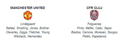 MU – Cluj: Dạo chơi chờ đại chiến - 2