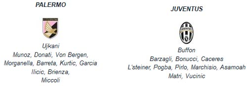 Palermo – Juventus: Quà mừng Conte - 3
