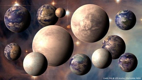 Xác định 7 hành tinh có thể tồn tại sự sống - 1