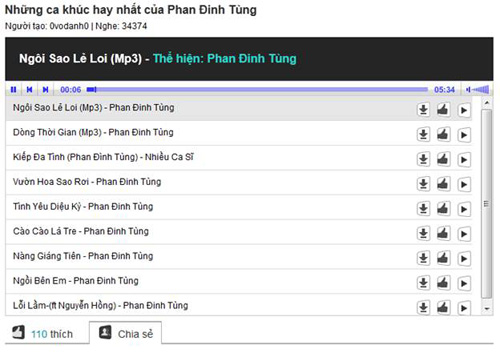 Chủ nhân giải thưởng “My Playlist” tuần 3 - 4