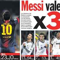 Messi bằng 3 siêu tiền đạo của Real