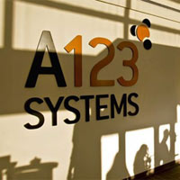 Tài chính - Bất động sản - Trung Quốc vung tiền thâu tóm công ty Mỹ