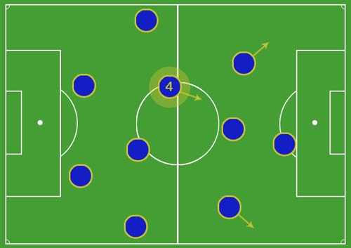 Chelsea hồi sinh: Dấu ấn Benitez - 2