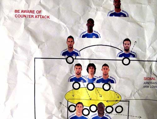 Chelsea thua Corinthians vì lộ chiến thuật? - 2