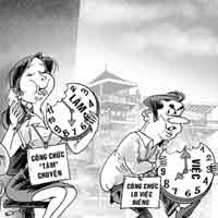 Tin tức trong ngày - Trị bệnh công chức “lấy cắp” giờ công