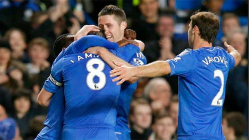 NHA trước vòng 19: Cuộc đua lại nóng - 2