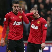 Bóng đá - NHA trước vòng 19: Cuộc đua lại nóng