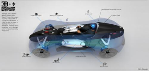 Bugatti TypeZero: Siêu phẩm trong mơ - 7