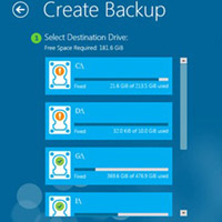 Công nghệ thông tin - Cách sao lưu dữ liệu trên Windows 8