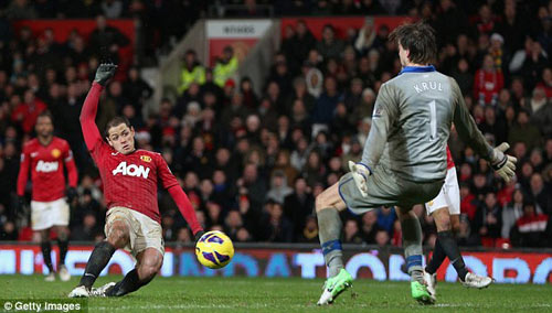 Chicharito: “Hạt đậu thần” của Sir Alex - 1