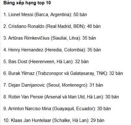 HOT: MU bất ngờ bị lộ mẫu áo mới? - 4