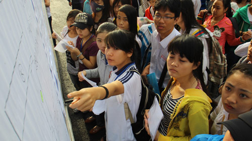 Cắt chỉ tiêu ngành kinh tế, sư phạm - 2