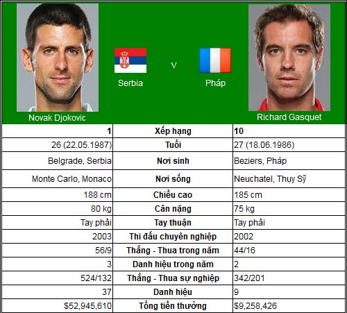 Thời khắc số 1 của Nadal (BK China Open) - 4