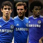 Bóng đá - “Số 10” Chelsea: Cuộc chiến đã bắt đầu