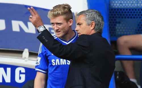 NHA trở lại: Những câu hỏi cho Big Four - 2