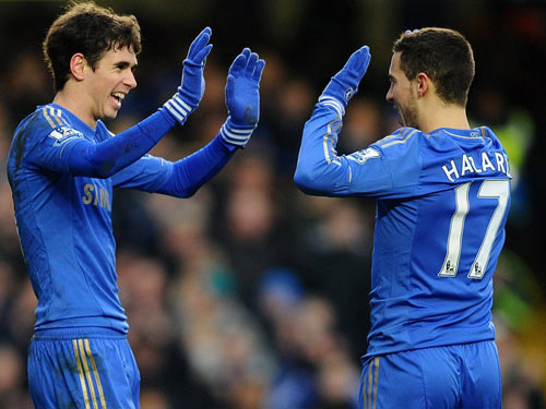 Schalke – Chelsea: Khẳng định đẳng cấp - 2